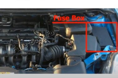 Ford C Max Fuse Box